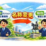 マンション管理士事務所の名称が変わりました！！