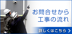 お問合せから工事の流れ