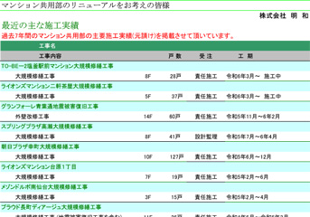 マンション共用部 主要施工実績集 表紙