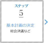 ステップ5：基本計画の決定（総会決議など）